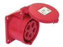 IDE  CEE 16A 3p+T 415V IP44 prise mont. panneau