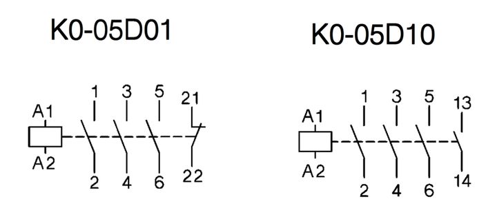 Micro contacteur industriel 4kW 3~400V 24V 50/60Hz
