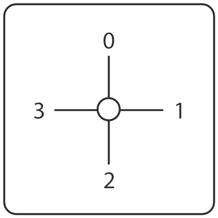 Commutateur ampèremètre 1-pole 20A 3 TI, fix. 4 vis