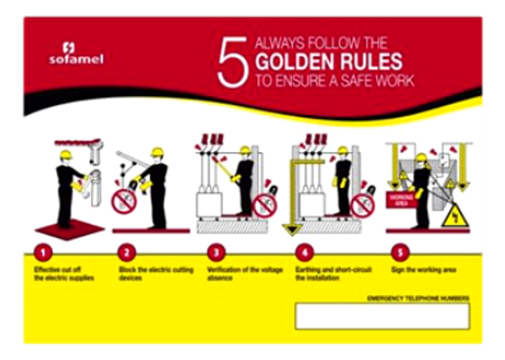 Five Golden Rules FR
